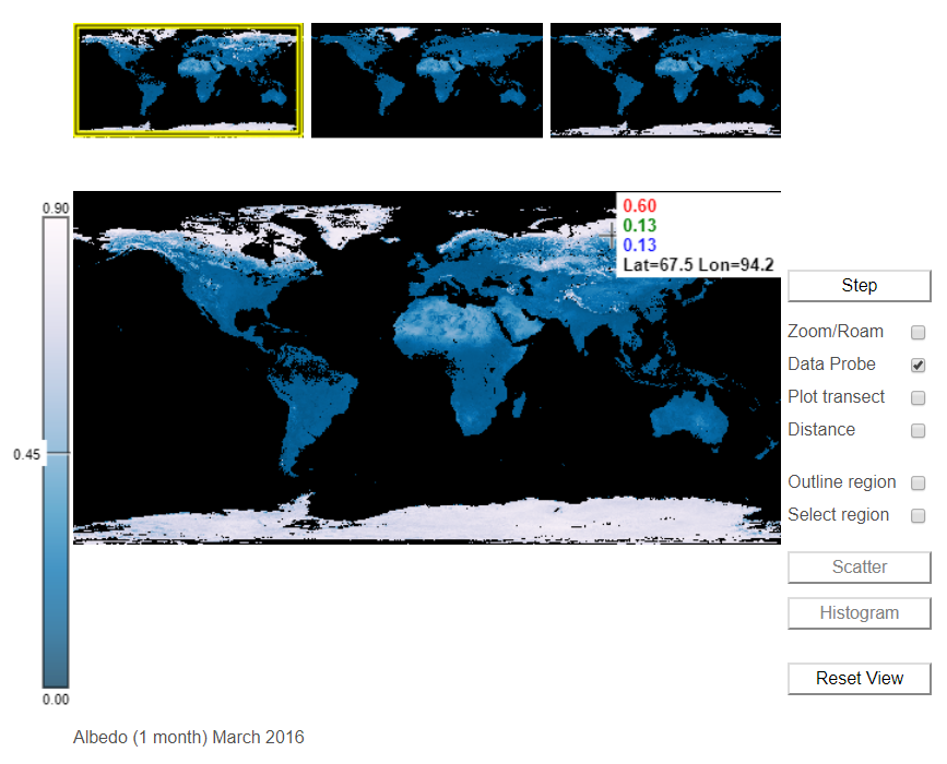 My Nasa Data